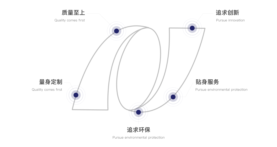 爱游戏网页版